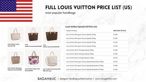 average louis vuitton buyer|louis vuitton bag price list.